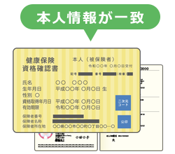 本人情報が一致