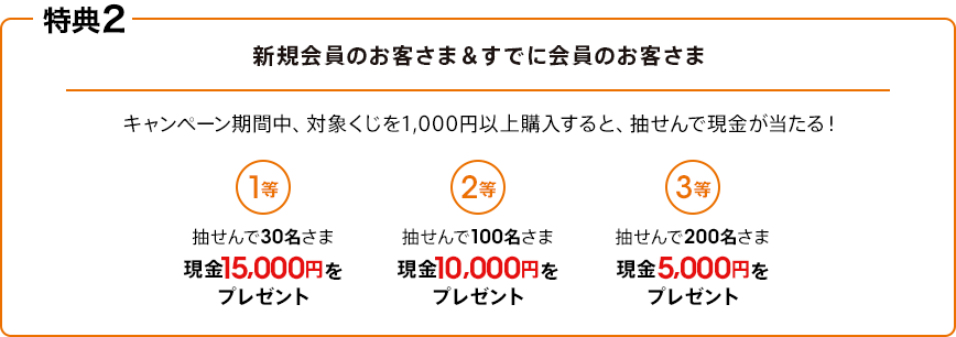 特典2