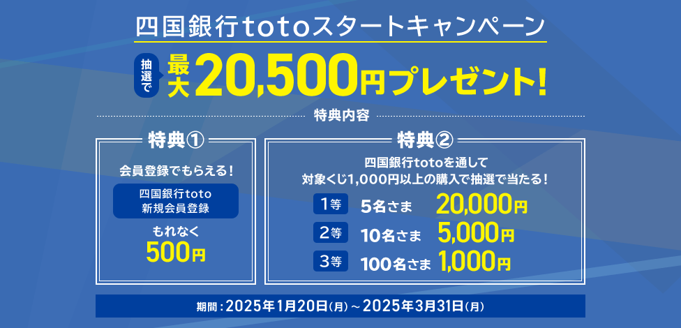 四国銀行totoスタートキャンペーン 抽選で最大20,500円プレゼント！
