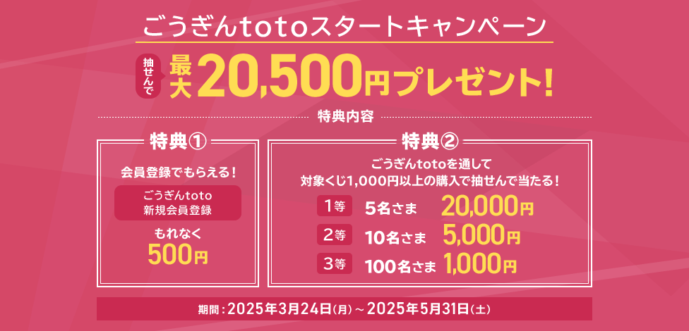 ごうぎんtotoスタートキャンペーン 抽せんで最大20,500円プレゼント！