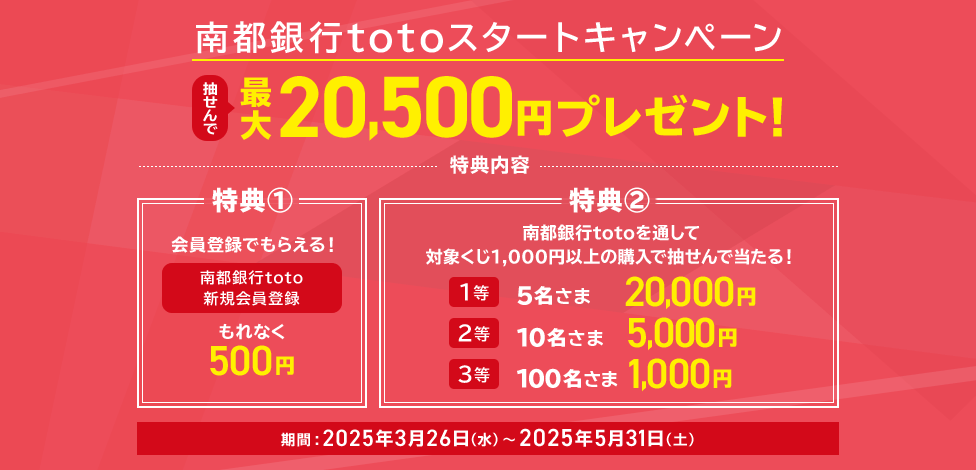南都銀行totoスタートキャンペーン 抽せんで最大20,500円プレゼント！