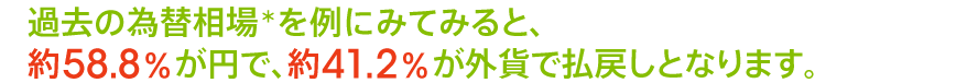 過去の為替相場を例にみてみると、約58.8%が円で、約41.2%が外貨で払戻しとなります。