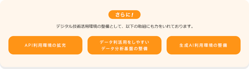 さらに!デジタル技術活用環境の整備として、以下の取組にも力をいれております。