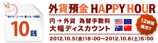 外貨預金 HAPPY HOUR（円→外貨 為替手数料 大幅ディスカウント）