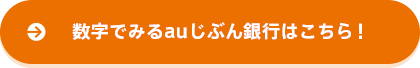 数字でみるauじぶん銀行はこちら！
