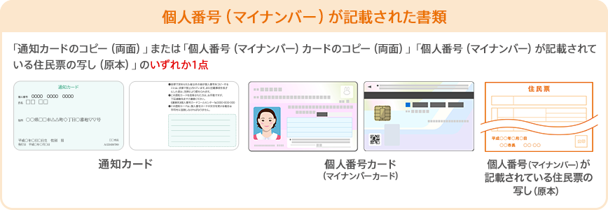 個人番号（マイナンバー）が記載された書類