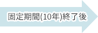 固定期間（10年）終了後