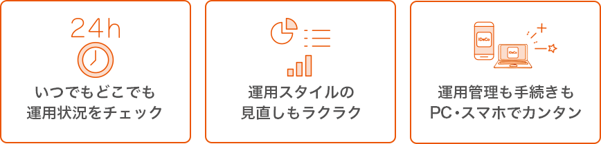 いつでもどこでも運用状況をチェック／運用スタイルの見直しもラクラク／運用管理も手続きもアプリでカンタン