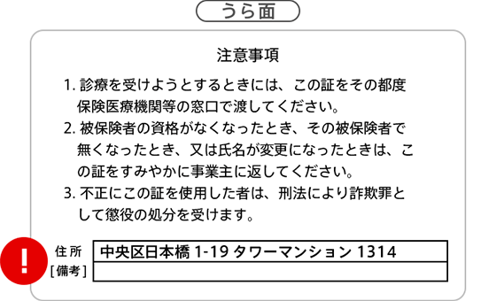 うら面
