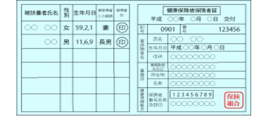 紙の健康保険証
