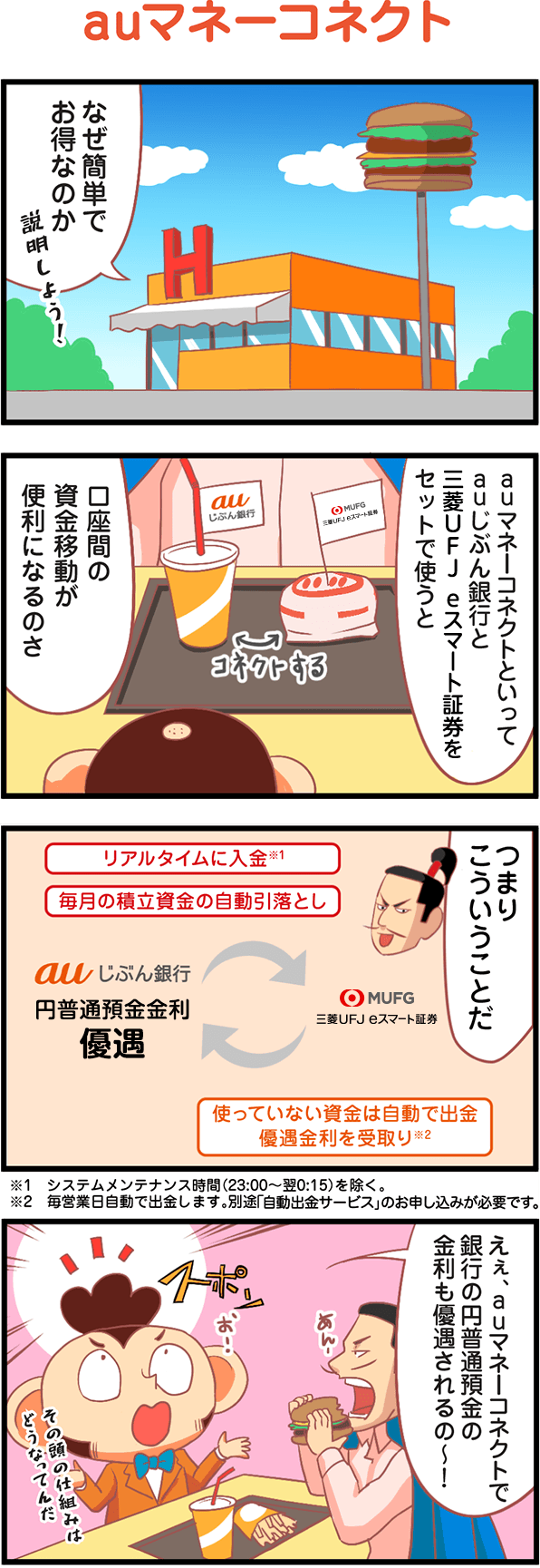 auマネーコネクト